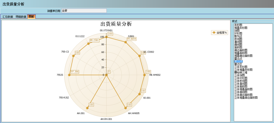 ERP星空手机站登录入口-星空online（中国）
的核心价值