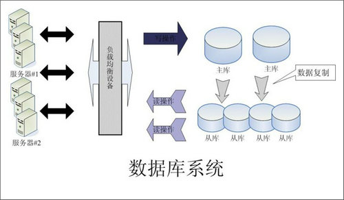怎样的Erp星空手机站登录入口-星空online（中国）
可以提升企业的创新力与竞争力?