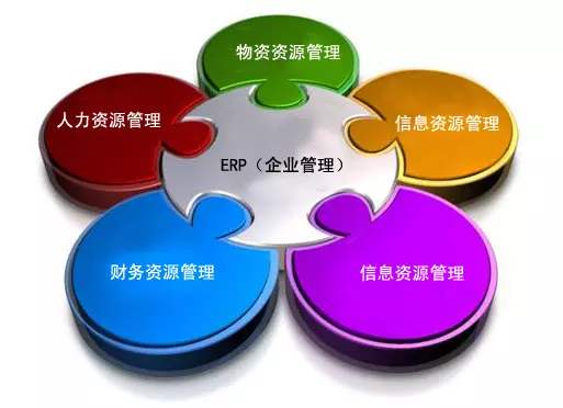 ERP星空手机站登录入口-星空online（中国）
