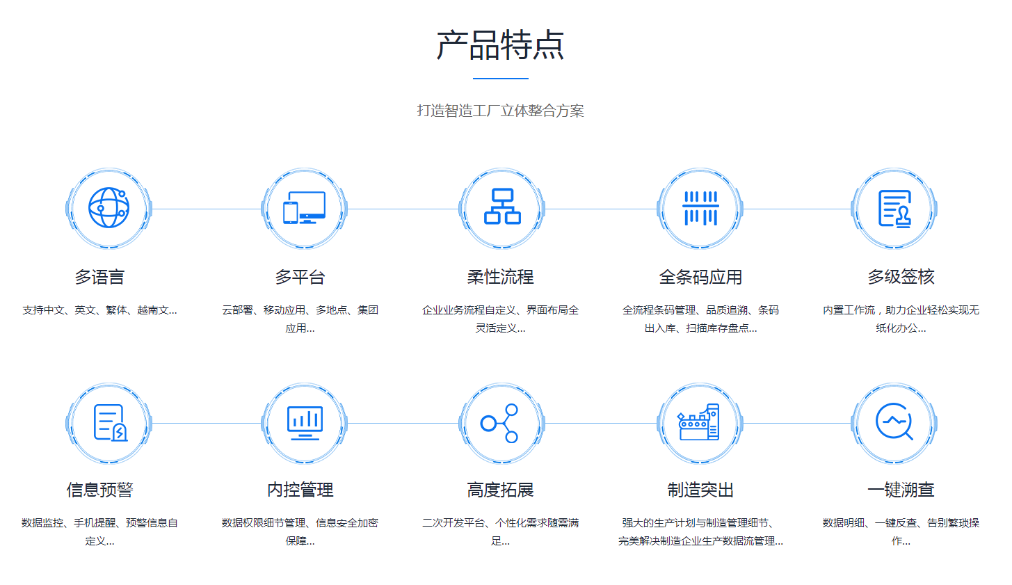 ERP星空手机站登录入口-星空online（中国）
