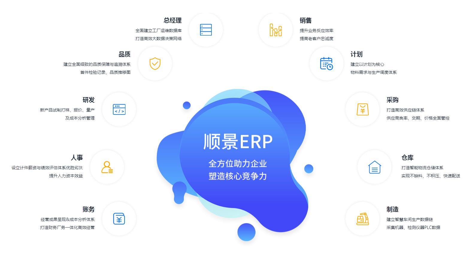 ERP管理星空手机站登录入口-星空online（中国）
