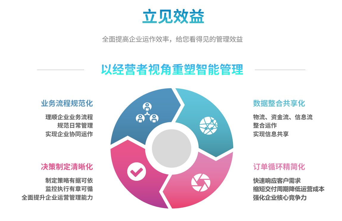 ERP星空手机站登录入口-星空online（中国）
