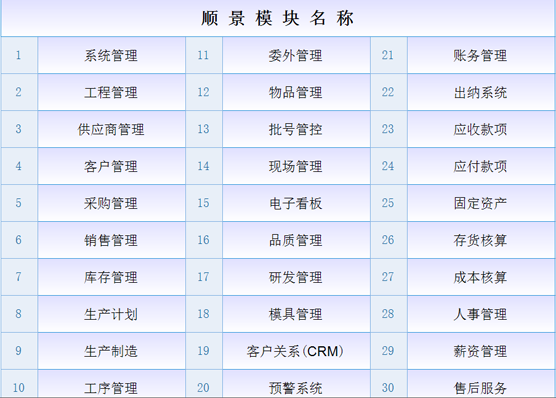 ERP星空手机站登录入口-星空online（中国）
