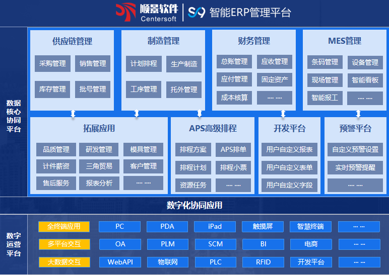 星空手机站登录入口-星空online（中国）S9 ERP星空手机站登录入口-星空online（中国）
