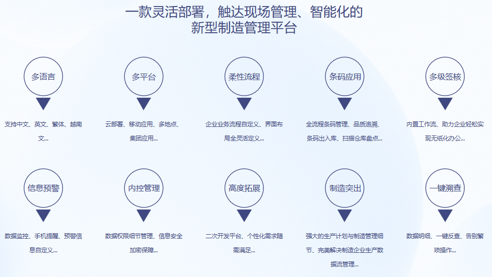 星空手机站登录入口-星空online（中国）S9 ERP星空手机站登录入口-星空online（中国）
