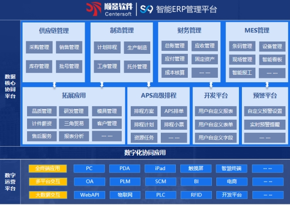 星空手机站登录入口-星空online（中国）软件